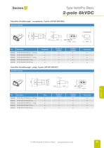 Series VP - VarioPro connectors up to 13 kVDC-9