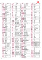 Catalogue 2019/2020-10
