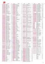 Catalogue 2019/2020-11