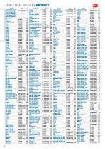 Catalogue 2019/2020-6