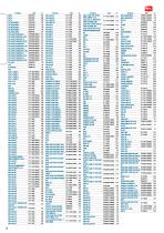 Catalogue 2019/2020-8