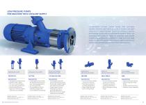 Brochure Summary – INTELLIGENT PUMP TECHNOLOGY - 6