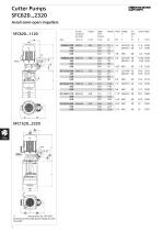 CUTTER PUMPS - 2