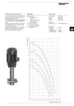 STAINLESS STEEL PUMPS - 3