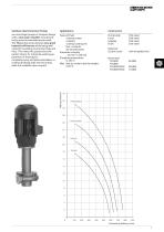 STAINLESS STEEL PUMPS - 7