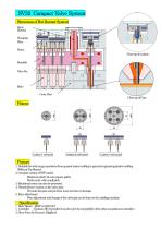 SV32 Compact Valve System-1