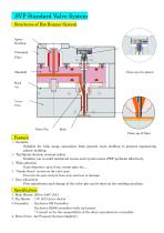 SVP Standard Valve System-1