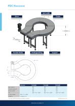 AmbaVeyor Curved Solutions - 10