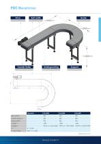 AmbaVeyor Curved Solutions - 9