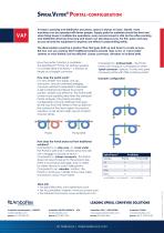 SpiralVeyor®portal-configuration-2