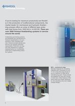 Cost-effective fineblanking and forming systems-6