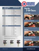 5 in 1 Coupler-2