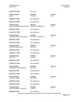 Air Tool Lubricant Wintergr ade Safety Data Sheet-2