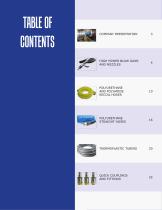 Coilhose Pneumatics Global-2