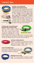 Coilhose Pneumatics Product Overview-3