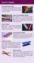Coilhose Pneumatics Product Overview-5