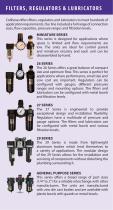 Coilhose Pneumatics Product Overview-8
