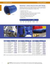 FROM THE COMPRESSOR TO THE AIR TOOL, WE PUT IT ALL TOGETHER!-8