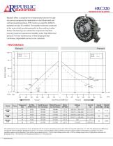 4RC320, 65 m3/hr, 3 Phase/ 1 Phase, 50Hz-1