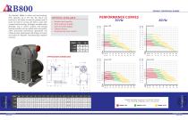 Centrifugal Blower Brochure - 4