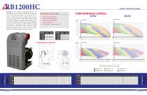 Centrifugal Blower Brochure - 5