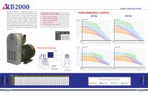 Centrifugal Blower Brochure - 6