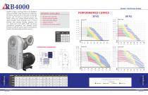 Centrifugal Blower Brochure - 8