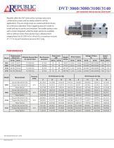 DVT-3060, 3080, 3100, 3140 Spec Sheet - 1