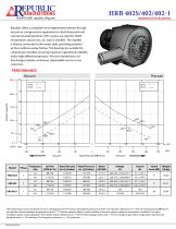 HRB402S, 402, 150 m3/hr, 3 Phase/1 Phase, 50Hz - 1