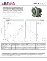 HRC025-1, 51 m3/hr, 3 Phase/1 Phase, 50Hz - 1