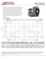HRC101, 80 m3/hr, 3 Phase/1 Phase, 50 Hz-1
