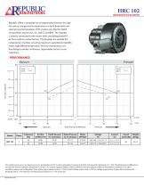 HRC102, 83 m3/hr, 3 Phase, 50Hz - 1