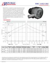 HRC1102, 1202, 520 m3/hr, 3 Phase, 50Hz - 1