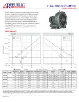 HRC301, 210 m3/hr, 3 Phase/ 1 Phase, 50Hz - 1