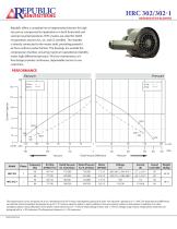 HRC302, 110 m3/hr, 3 Phase/1 Phase, 50Hz - 1