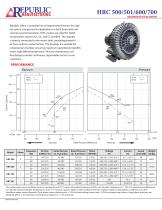 HRC500, 600, 700, 318 m3/hr, 3 Phase, 50Hz - 1