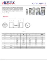 Republic Relief Valve - 1