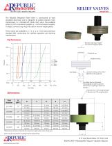 Republic Relief Valve - 2