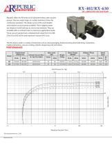 RX-402, 630 Spec Sheet - 1