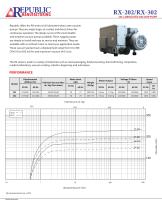 RX202, 302 Spec Sheet - 1