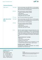 Measured-Data-Server (MDS)-8