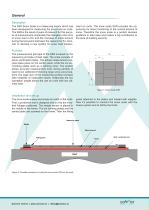 Snow Scale Roof SSR-2