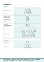 Snow Scales SSG-4