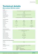SQ-Series-11