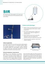 Your specialist for environmental measurement technology – Sensors and systems for recording snow data-8
