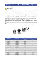 AGM series - IP68 METAL CABLE GLAND-3