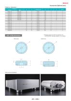 Aluminium Desktop Chassis -SRDSL series - 4