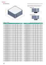 AUG series - ALUMINIUM ENCLOSURE with CORNER GUARDS-17