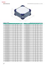 AUG series - ALUMINIUM ENCLOSURE with CORNER GUARDS-5