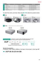 AUH series - ALUMINIUM CONTROL BOX-10